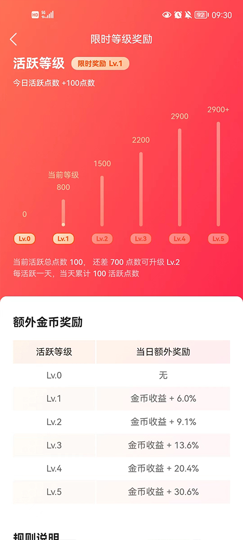 快手极速版截图