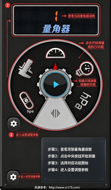 测量工具箱
