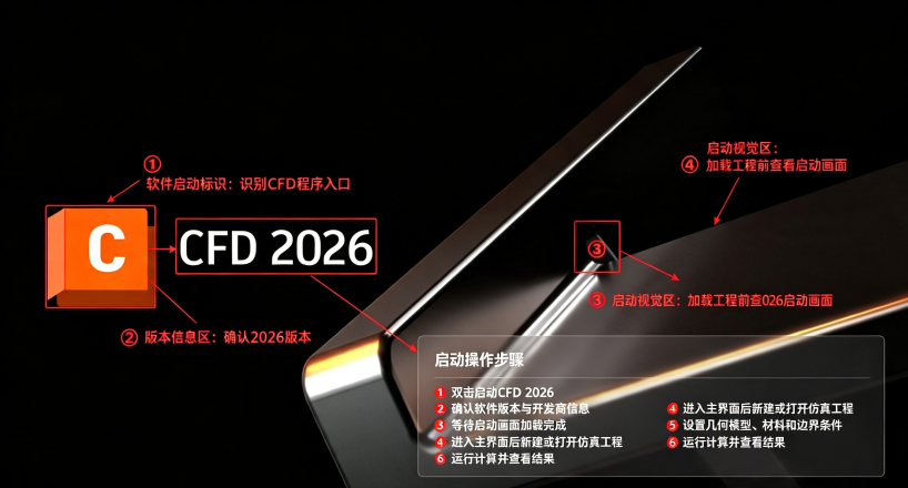 autodesk cf-d 2026 Ultimate汉化最新版 autodesk cf-d 2026 Ultimate汉化最新版