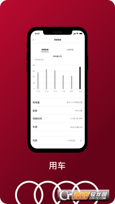 Audisw一汽奥迪app最新版
