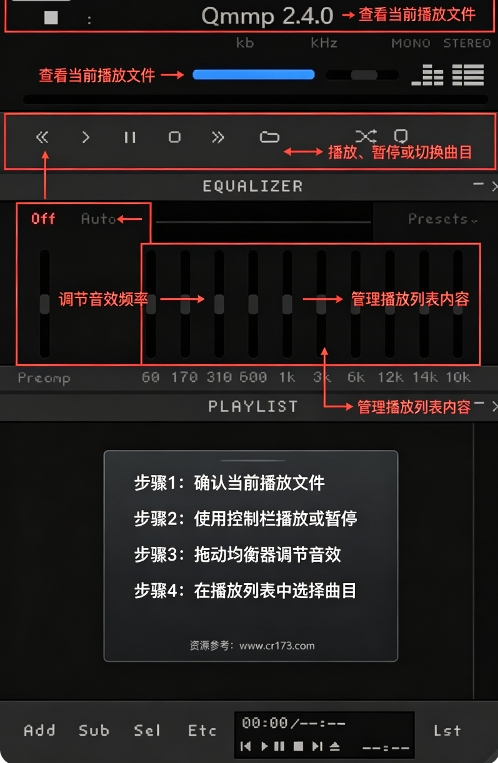 Qmmp