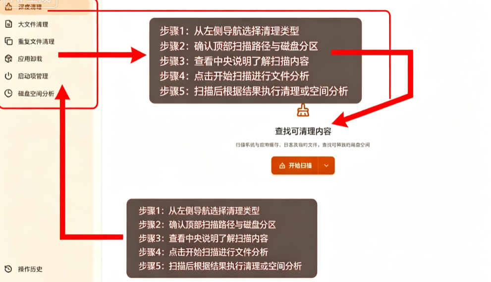 MangoDisk最新中文版