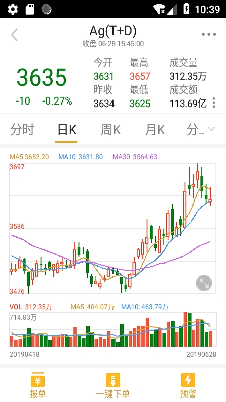 易金通app 易金通app