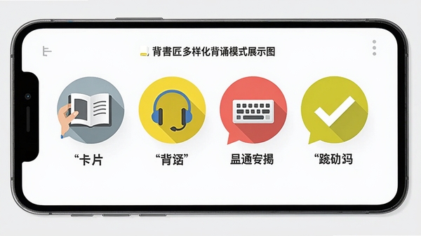 背书匠多样化背诵模式展示图，画面以手机界面为背景，屏幕中展示四种不同模式图标，分别为卡片、耳机、键盘、对勾样式，图标下方有简短文字标注，背景为浅灰色，整体风格扁平化，色彩明快，突出功能多样性