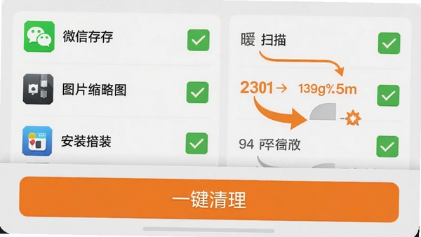 超维计划智能缓存清理功能截图，手机界面显示扫描出的缓存文件列表，包含微信缓存、图片缩略图、安装包等分类，每个分类前有绿色勾选框，底部是醒目的橙色一键清理按钮，背景为浅灰色，突出数据对比的视觉效果