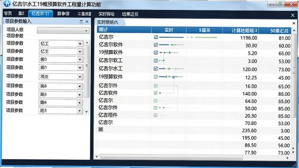 亿吉尔水工19概预算软件工程量计算功能截图，左侧为项目参数输入面板，右侧实时显示计算过程与结果汇总，界面数据清晰，色彩明快