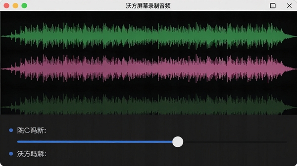 沃方屏幕录制音频设置界面截图，展示麦克风音量和系统音量滑块，背景为录音波形图，软件名称显示在设置窗口标题栏