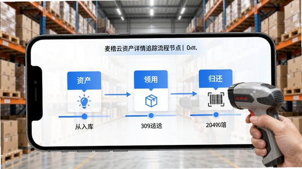 麦秸云资产资产详情追踪流程图，画面展示手机屏幕内资产从入库到领用再到归还的完整状态流转节点，以时间轴形式呈现，背景搭配仓库货架与扫码枪元素，色彩以蓝白为主，强调数据透明与流程清晰