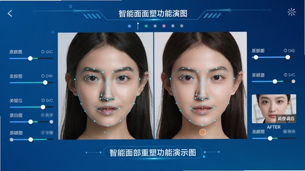 美颜修图智能面部重塑功能演示图，界面中显示人脸网格关键点，周围有调节滑块，对比效果分为左右两个区域，左边为原图，右边为调整后的效果，背景采用科技蓝渐变色调，突出AI算法感
