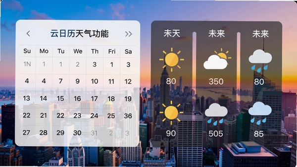 云日历天气功能界面，日历旁显示未来一周天气预报图标，包括晴天、多云、雨天等，背景为城市天际线，色彩鲜明，信息清晰易读