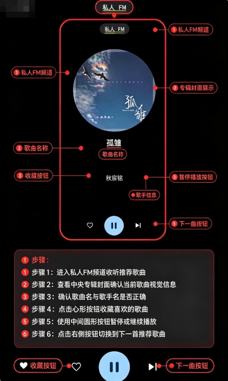 NGS-KG第三方酷狗音乐