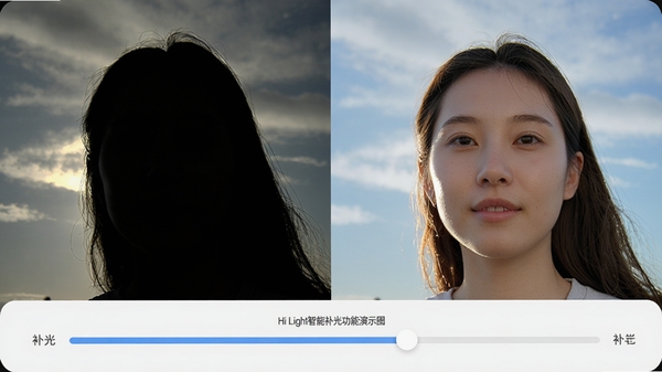 Hi Light智能补光功能演示图，左侧为一张逆光人像照片，人物面部昏暗，右侧为应用补光后的同一张照片，面部明亮且肤色自然，背景天空细节保留完好，图片下方展示补光强度调节滑条，界面设计简洁直观。