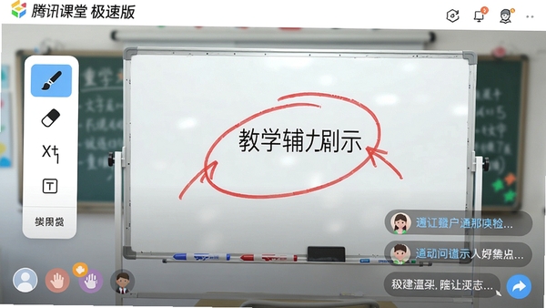 腾讯课堂极速版互动功能展示，画面中央为教学白板，上面有红色笔迹圈画重点，左侧悬浮工具栏包含画笔、橡皮、文字输入等图标，下方有学生举手和聊天消息提醒，整体界面清晰，突出教学辅助工具的实用性