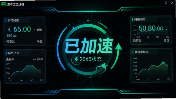 爱奇艺加速器游戏加速模式界面，展示实时延迟数字与丢包率图表，背景为酷炫的暗黑色调搭配霓虹蓝绿光效，界面中央有醒目的“已加速”状态标识，两侧分布着网络参数监控小部件，风格动感且富有科技感