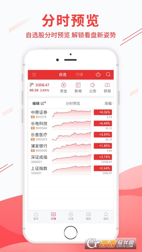 中原证券掌中网专业版 中原证券掌中网专业版