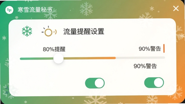 寒雪流量秘书流量提醒设置界面，展示滑动条设置80%提醒和90%警告，背景为绿色和橙色渐变，带有图标和开关按钮，风格简洁友好。