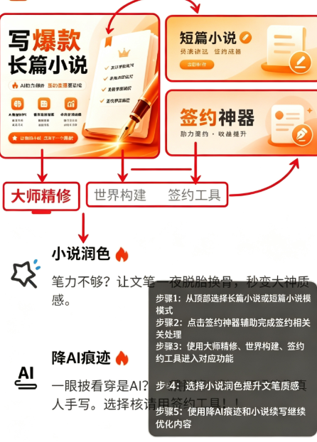 AI小说生成工具最新版 AI小说生成工具最新版