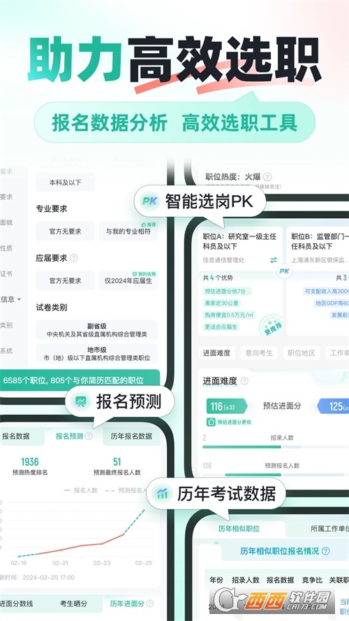 公考雷达职位库 公考雷达职位库