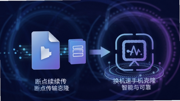数据压缩与断点续传的概念图，一个文件被压缩后快速传输，旁边有断点续传的图标，背景为科技感的光圈，色调以蓝紫为主，体现换机极速手机克隆的智能与可靠