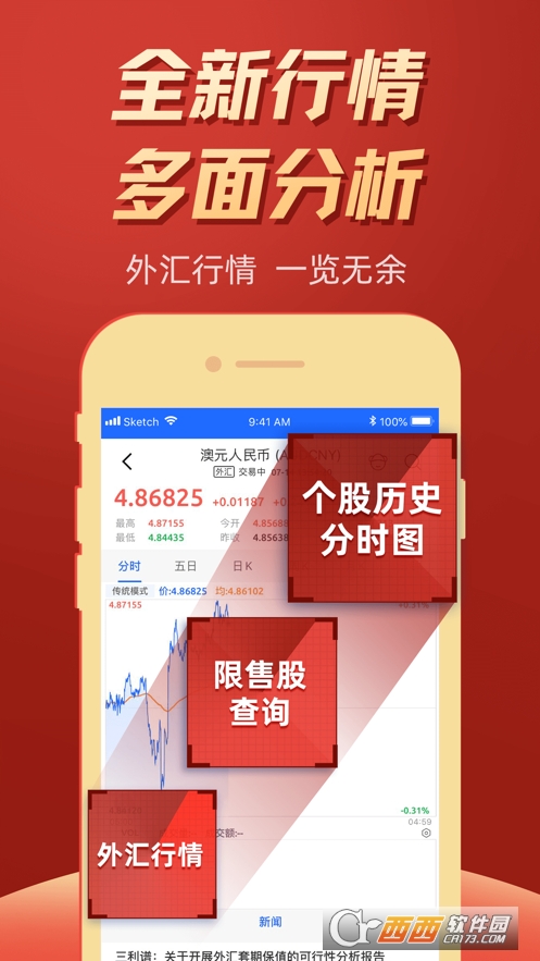 东莞证券大智慧