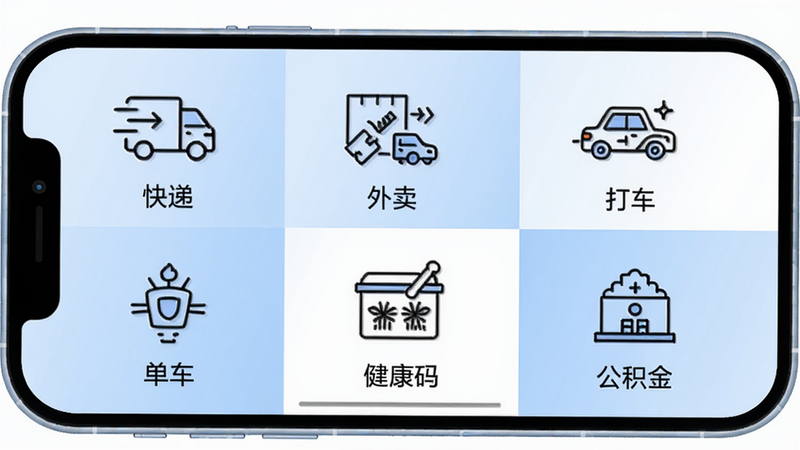 柚联快捷入口界面，展示两行共六个图标，分别是快递、外卖、打车、单车、健康码、公积金，图标风格统一为线性拟物，底色为浅蓝与白色交替，下方有文字标注。手机边框圆润，背景为纯白，体现简洁高效。