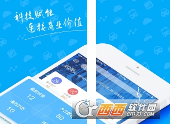 Topsales办公软件 Topsales办公软件