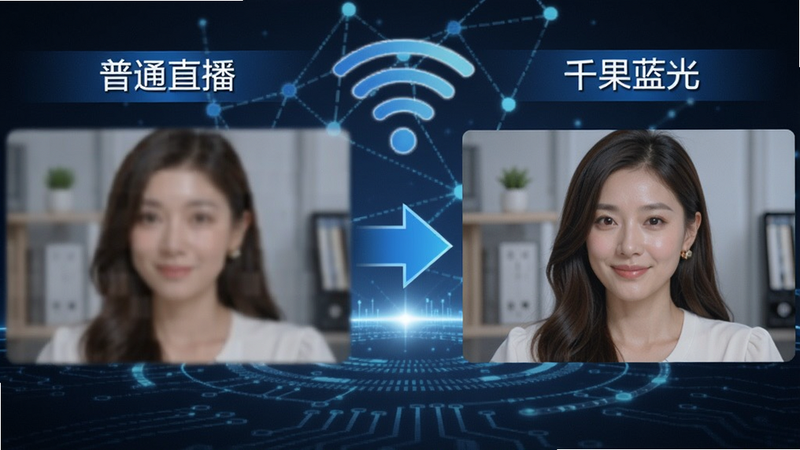 千果直播画质对比示意图,左侧标注“普通直播”显示模糊带马赛克的画面,右侧标注“千果蓝光”显示细节清晰色彩鲜艳的画面,中间用箭头对比,背景为网络信号图标,整体设计科技感强,适配Boogu模型。