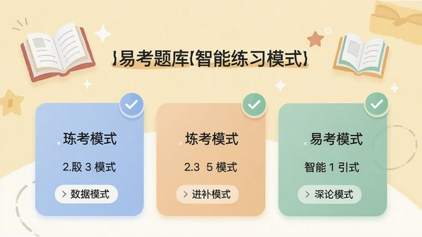 易考题库智能练习模式界面截图,展示三种练习模式选项卡片,背景为淡黄色,书本和勾选图标装饰,手机界面设计清晰,色彩柔和