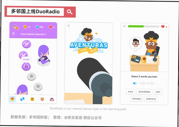 Duo Ai 使用教程 截图