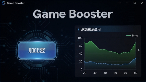 Game Booster主界面预览图，画面中央显示加速按钮和系统资源占用图表，背景为深色科技感风格，整体布局清晰，突出软件名称Game Booster