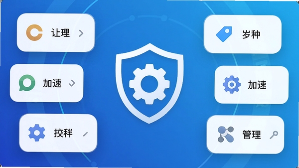 Aloy软件主界面预览图，画面中央显示一个简约的盾牌与齿轮结合的图标，背景是渐变的科技蓝，四周悬浮着清理、加速、管理等功能圆角卡片，整体风格现代、干净，适配手机竖屏UI设计