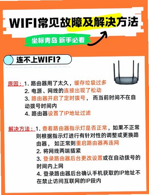 点易通网络电话报错解决