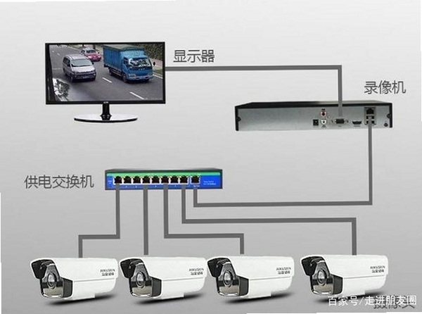 家用摄像头手机监控 安装教程