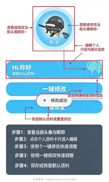 伤痕画质助手
