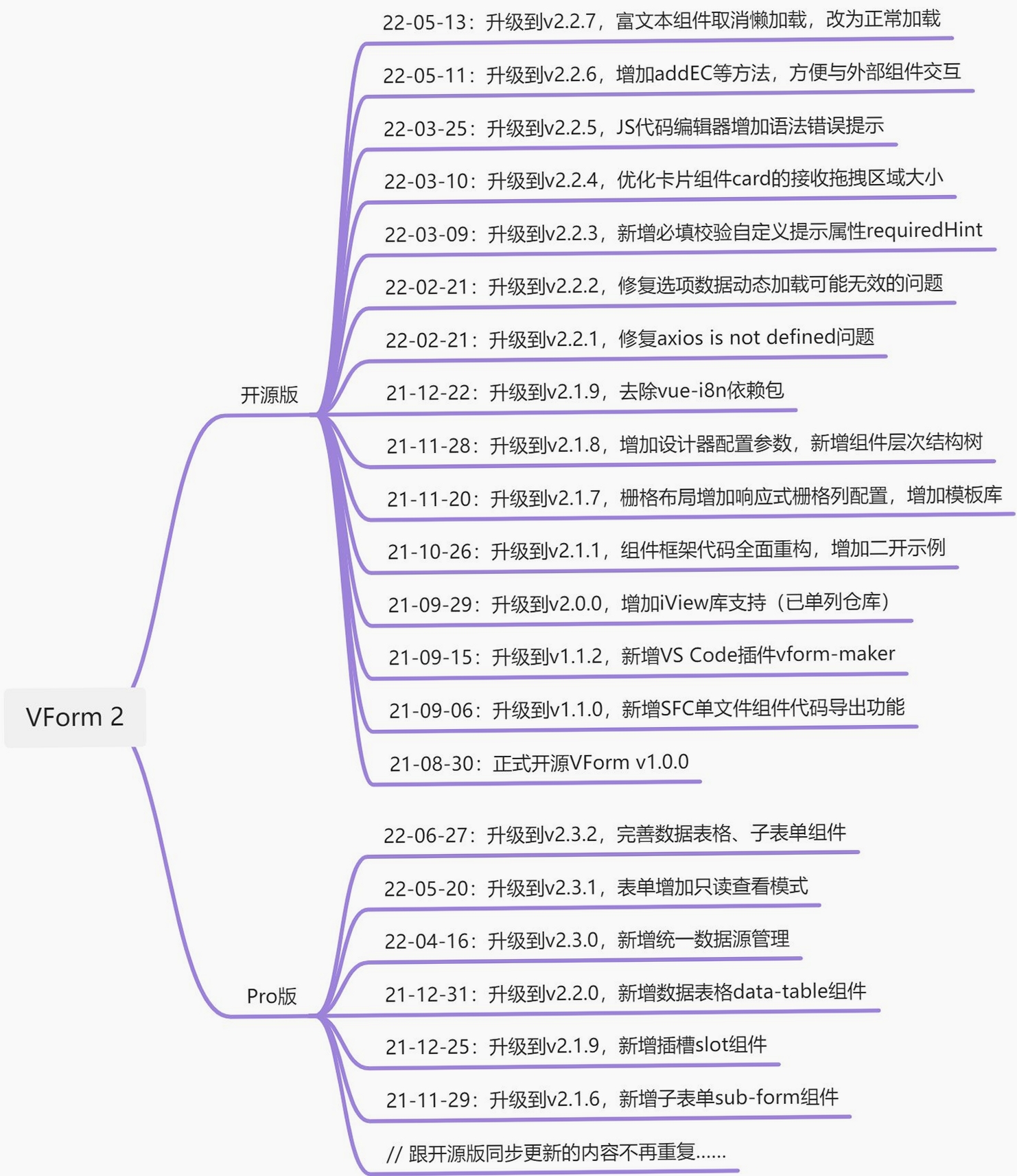 Jiliangsai v1.0.80 更新日志