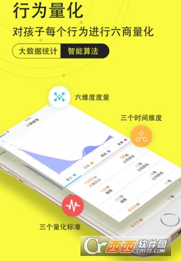 小问号六商智慧学堂