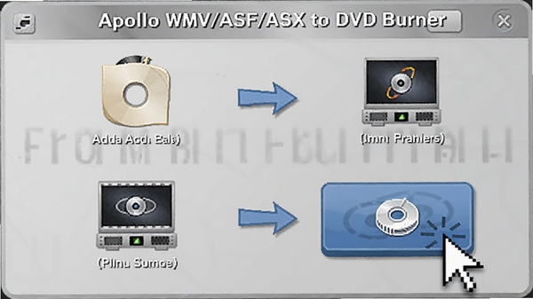Apollo WMV/ASF/ASX to DVD Burner操作流程图，展示从添加文件到刻录完成的四个步骤，图标化设计，背景为浅灰色工作台，鼠标指针正在点击刻录按钮