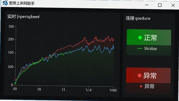 宽带上网助手网络监测功能界面，显示实时网速曲线图与连接状态指示灯，绿色表示正常，红色表示异常，界面采用深色背景，数据可视化清晰，软件名称在界面顶部