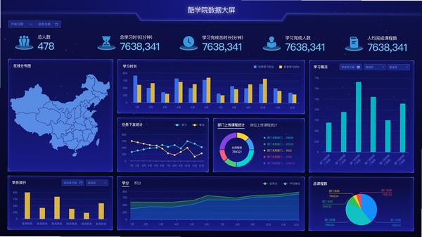 勤学App学习数据报告截图
