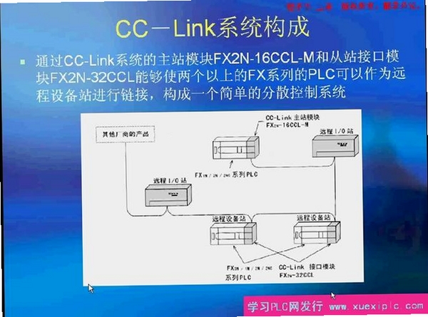 CC企业通讯 安装步骤