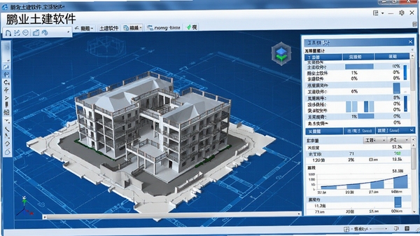 鹏业土建软件主界面，展示三维建筑模型与工程量统计面板，背景为建筑蓝图风格，整体色调蓝白相间，科技感十足