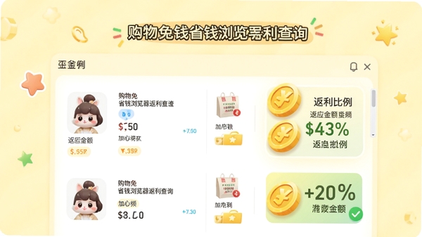 购物兔省钱浏览器返利查询界面，展示商品列表与对应返利比例图标，金色金币图标与百分比数字醒目显示，背景为淡黄色柔和色调，整体风格活泼，突出返利金额信息