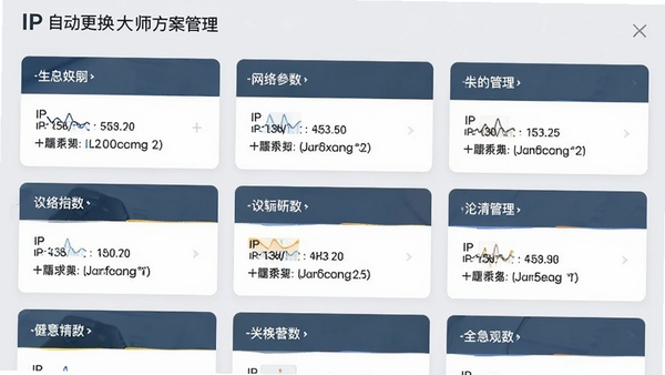 IP自动更换大师方案管理界面,展示多个已保存的网络配置方案卡片,每个卡片有名称、IP参数摘要,背景为浅灰色界面,风格清爽