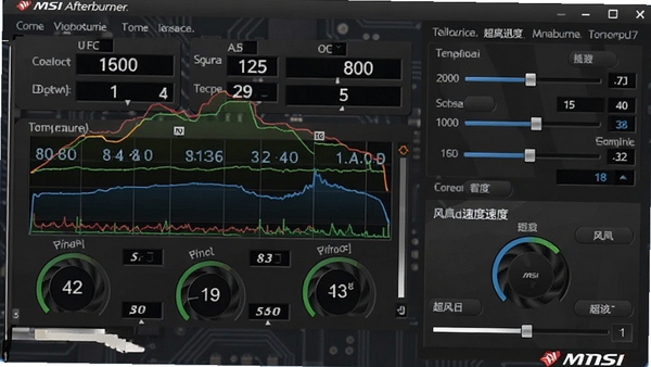 微星显卡超频工具(MSI Afterburner)主界面预览图，深色主题风格，左侧显示显卡核心频率、显存频率、温度、风扇转速等实时监控曲线图，右侧为频率调节滑块与风扇转速控制区域，界面布局清晰，科技感强，背景为暗色电路板纹理