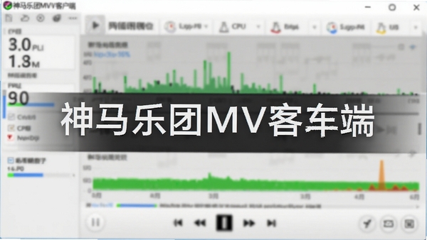 神马乐团MV客户端任务管理器性能占用截图，显示CPU与内存占用率极低，背景为模糊的软件播放界面，突出软件名称神马乐团MV客户端优化能力