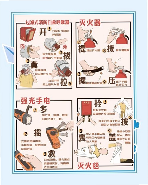 FireCat 使用技巧教程