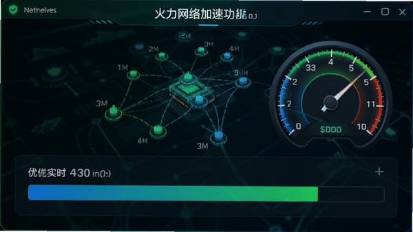 重火力网络加速功能界面,显示网络延迟实时数据与优化进度条,背景为网络拓扑图或速度仪表盘,色彩以绿色和蓝色为主,突出网络优化与稳定连接的主题