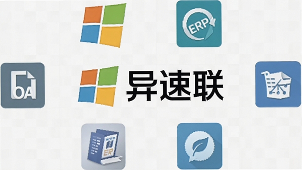 异速联兼容性展示图，画面中央是异速联LOGO，四周环绕着Windows系统徽标、ERP、OA、财务软件等图标，采用扁平化设计，背景为浅灰色网格，强调软件广泛的适配能力