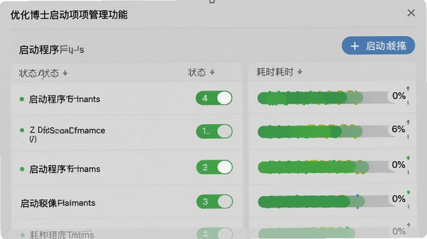 优化博士启动项管理功能界面,展示启动程序列表,包含状态开关与耗时条,背景为简洁的灰色调,突出数据清晰与操作便捷