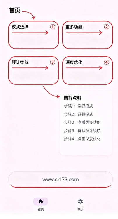 蓝厂小护士app下载官方版(kbattery)